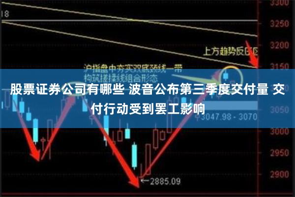 股票证券公司有哪些 波音公布第三季度交付量 交付行动受到罢工影响