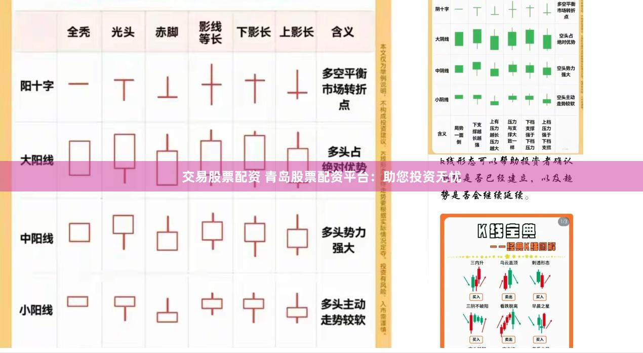 交易股票配资 青岛股票配资平台：助您投资无忧