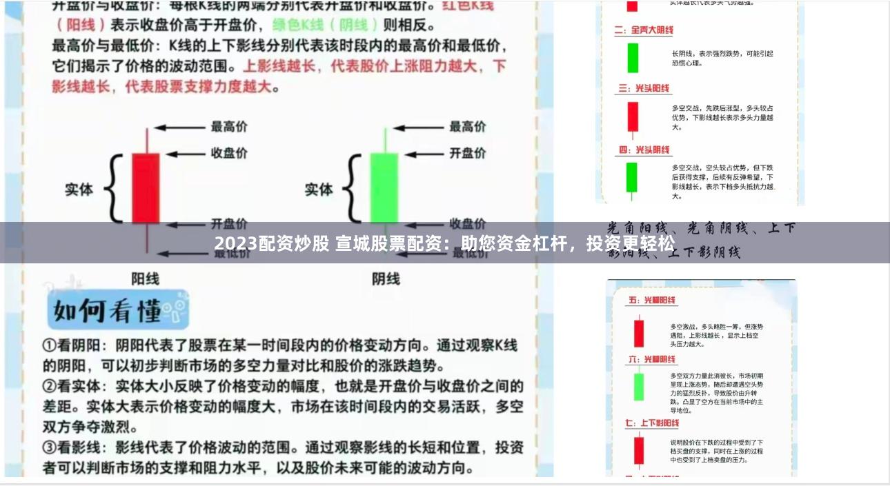 2023配资炒股 宣城股票配资：助您资金杠杆，投资更轻松