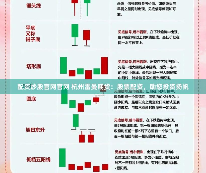 配资炒股官网官网 杭州雷曼期货：股票配资，助您投资扬帆